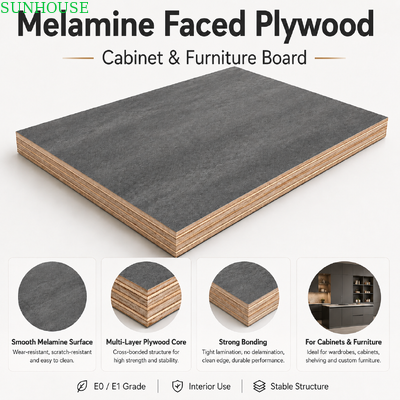 Un buen precio. Plywood de corte y borde con cara de melamina: mejores prácticas de fabricación en línea